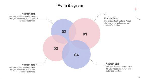 Business_Scenario_Development_Ppt_PowerPoint_Presentation_Complete_Deck_With_Slides_Slide_11.jpg