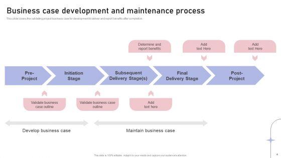 Business_Scenario_Development_Ppt_PowerPoint_Presentation_Complete_Deck_With_Slides_Slide_4.jpg