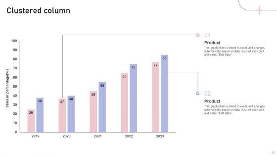 Business_Scenario_Development_Ppt_PowerPoint_Presentation_Complete_Deck_With_Slides_Slide_6.jpg