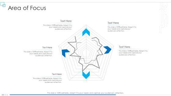 Business_Scheme_Management_Synopsis_Area_Of_Focus_Rules_PDF_Slide_1.jpg