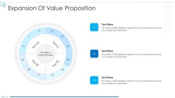 Business_Scheme_Management_Synopsis_Expansion_Of_Value_Proposition_Ideas_PDF_Slide_1.jpg