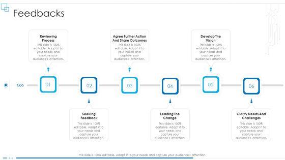 Business_Scheme_Management_Synopsis_Feedbacks_Demonstration_PDF_Slide_1.jpg