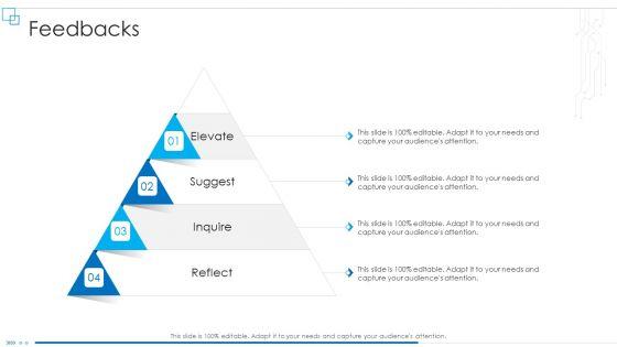Business_Scheme_Management_Synopsis_Feedbacks_Inquire_Infographics_PDF_Slide_1.jpg