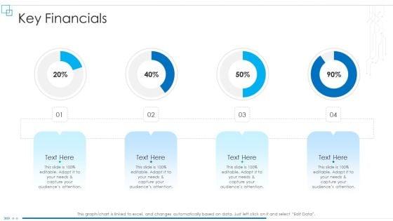 Business_Scheme_Management_Synopsis_Key_Financials_Demonstration_PDF_Slide_1.jpg