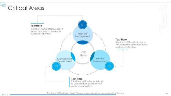 Business_Scheme_Management_Synopsis_Presentation_Ppt_PowerPoint_Presentation_Complete_Deck_With_Slides_Slide_32.jpg