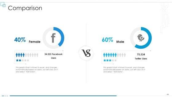 Business_Scheme_Management_Synopsis_Presentation_Ppt_PowerPoint_Presentation_Complete_Deck_With_Slides_Slide_44.jpg