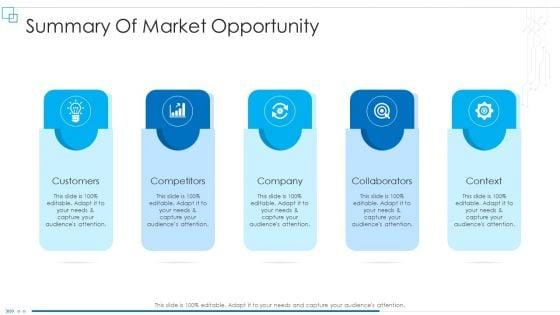 Business_Scheme_Management_Synopsis_Summary_Of_Market_Opportunity_Elements_PDF_Slide_1.jpg
