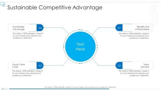 Business_Scheme_Management_Synopsis_Sustainable_Competitive_Advantage_Team_Summary_PDF_Slide_1.jpg
