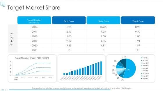 Business_Scheme_Management_Synopsis_Target_Market_Share_Brochure_PDF_Slide_1.jpg