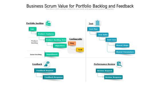 Business_Scrum_Value_For_Portfolio_Backlog_And_Feedback_Ppt_PowerPoint_Presentation_Ideas_Graphic_Images_Slide_1.jpg