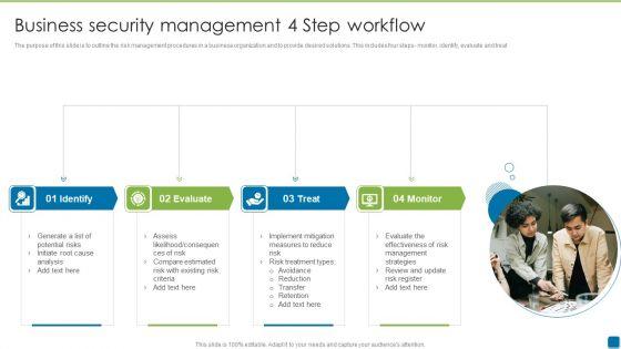 Business_Security_Management_4_Step_Workflow_Icons_PDF_Slide_1.jpg