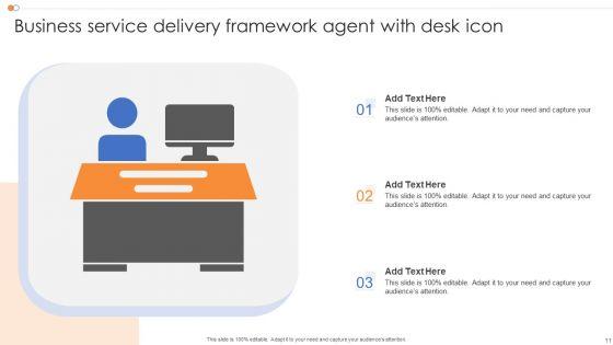 Business_Service_Delivery_Framework_Ppt_PowerPoint_Presentation_Complete_Deck_With_Slides_Slide_11.jpg