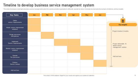 Business_Service_Management_Timeline_Ppt_PowerPoint_Presentation_Complete_Deck_With_Slides_Slide_8.jpg