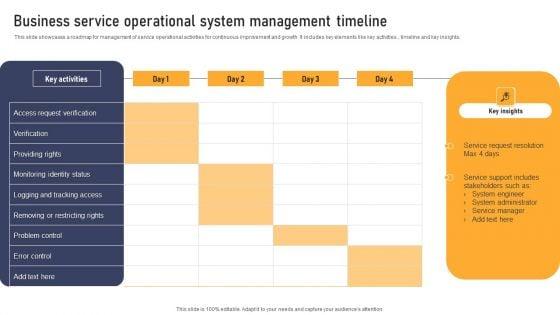 Business_Service_Operational_System_Management_Timeline_Graphics_PDF_Slide_1.jpg
