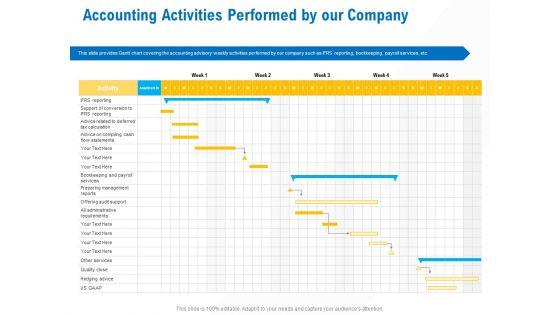Business_Service_Provider_Accounting_Activities_Performed_By_Our_Company_Brochure_PDF_Slide_1.jpg