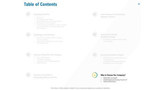 Business_Service_Provider_Ppt_PowerPoint_Presentation_Complete_Deck_With_Slides_Slide_30.jpg
