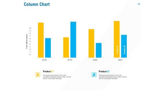 Business_Service_Provider_Ppt_PowerPoint_Presentation_Complete_Deck_With_Slides_Slide_40.jpg