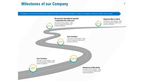 Business_Service_Provider_Ppt_PowerPoint_Presentation_Complete_Deck_With_Slides_Slide_8.jpg