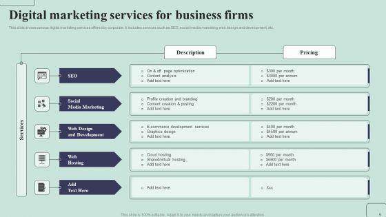 Business_Services_Ppt_PowerPoint_Presentation_Complete_Deck_With_Slides_Slide_5.jpg