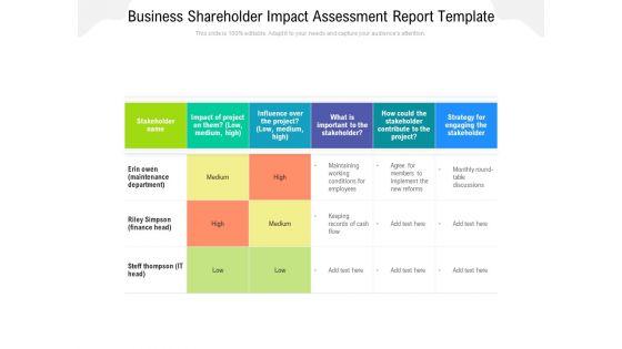 Business_Shareholder_Impact_Assessment_Report_Template_Ppt_PowerPoint_Presentation_Gallery_Show_PDF_Slide_1.jpg
