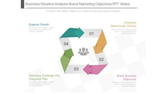 Business_Situation_Analysis_Brand_Marketing_Objectives_Ppt_Slides_1.jpg