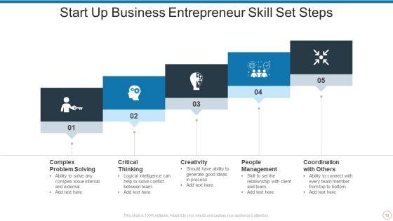 Business_Skill_Set_Ppt_PowerPoint_Presentation_Complete_Deck_With_Slides_Slide_10.jpg