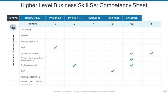 Business_Skill_Set_Ppt_PowerPoint_Presentation_Complete_Deck_With_Slides_Slide_5.jpg