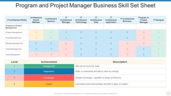 Business_Skill_Set_Ppt_PowerPoint_Presentation_Complete_Deck_With_Slides_Slide_8.jpg