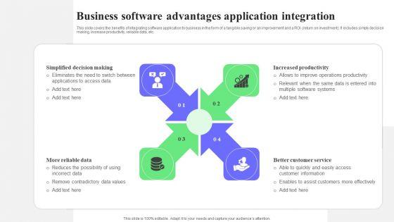 Business_Software_Advantages_Application_Integration_Ppt_File_Inspiration_PDF_Slide_1.jpg