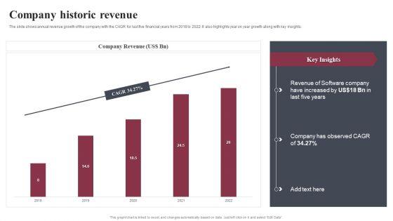 Business_Software_Development_Company_Profile_Company_Historic_Revenue_Graphics_PDF_Slide_1.jpg
