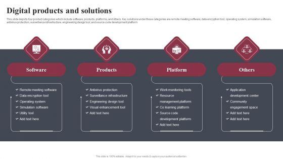 Business_Software_Development_Company_Profile_Digital_Products_And_Solutions_Guidelines_PDF_Slide_1.jpg