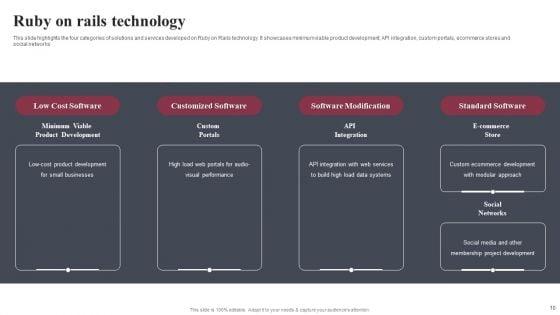 Business_Software_Development_Company_Profile_Ppt_PowerPoint_Presentation_Complete_Deck_With_Slides_Slide_10.jpg