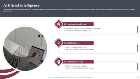 Business_Software_Development_Company_Profile_Ppt_PowerPoint_Presentation_Complete_Deck_With_Slides_Slide_13.jpg