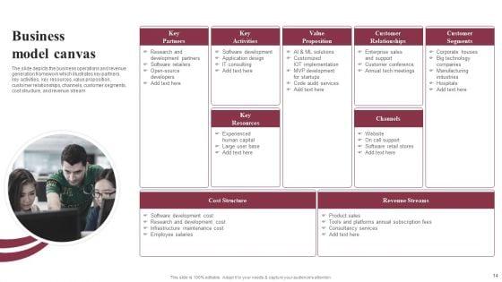 Business_Software_Development_Company_Profile_Ppt_PowerPoint_Presentation_Complete_Deck_With_Slides_Slide_14.jpg