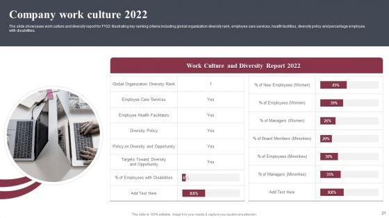 Business_Software_Development_Company_Profile_Ppt_PowerPoint_Presentation_Complete_Deck_With_Slides_Slide_21.jpg