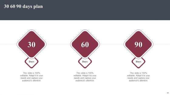 Business_Software_Development_Company_Profile_Ppt_PowerPoint_Presentation_Complete_Deck_With_Slides_Slide_44.jpg