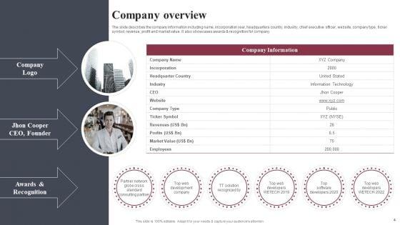Business_Software_Development_Company_Profile_Ppt_PowerPoint_Presentation_Complete_Deck_With_Slides_Slide_4.jpg