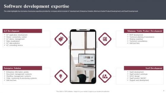 Business_Software_Development_Company_Profile_Ppt_PowerPoint_Presentation_Complete_Deck_With_Slides_Slide_7.jpg