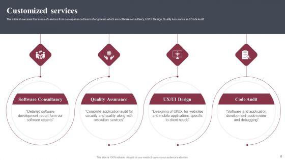 Business_Software_Development_Company_Profile_Ppt_PowerPoint_Presentation_Complete_Deck_With_Slides_Slide_8.jpg