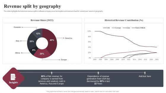Business Software Development Company Profile Revenue Split By Geography Portrait PDF Business Software Development Company Profile Revenue Split By Geography Portrait PDF
