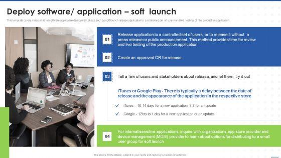 Business_Software_Playbook_Deploy_Software_Application_Soft_Launch_Mockup_PDF_Slide_1.jpg