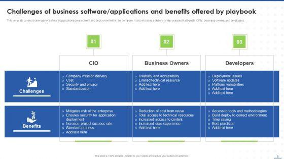 Business_Software_Playbook_Ppt_PowerPoint_Presentation_Complete_Deck_With_Slides_Slide_6.jpg