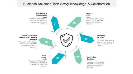 Business_Solutions_Tech_Savvy_Knowledge_And_Collaboration_Ppt_PowerPoint_Presentation_Show_Infographics_Slide_1.jpg