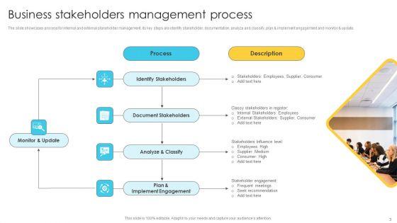 Business_Stakeholders_Ppt_PowerPoint_Presentation_Complete_Deck_With_Slides_Slide_3.jpg