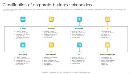 Business_Stakeholders_Ppt_PowerPoint_Presentation_Complete_Deck_With_Slides_Slide_7.jpg