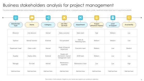 Business_Stakeholders_Ppt_PowerPoint_Presentation_Complete_Deck_With_Slides_Slide_8.jpg
