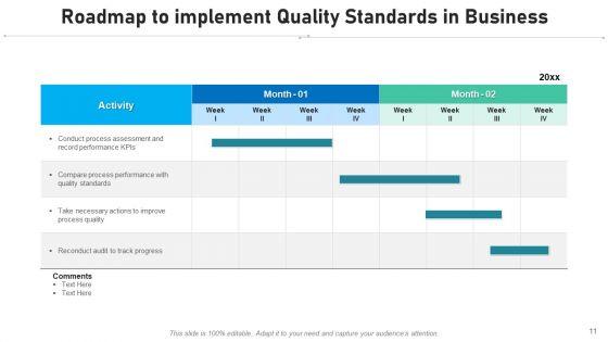 Business_Standard_Analysis_Monitoring_Ppt_PowerPoint_Presentation_Complete_Deck_With_Slides_Slide_11.jpg