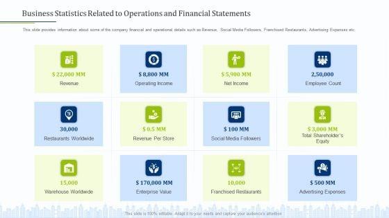 Business_Statistics_Related_To_Operations_And_Financial_Statements_Infographics_PDF_Slide_1.jpg