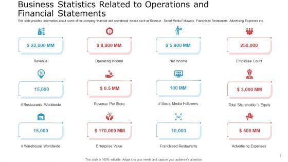 Business_Statistics_Related_To_Operations_And_Financial_Statements_Introduction_PDF_Slide_1.jpg
