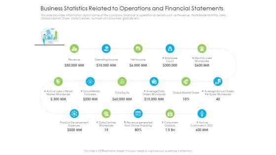 Business_Statistics_Related_To_Operations_And_Financial_Statements_Mockup_PDF_Slide_1.jpg